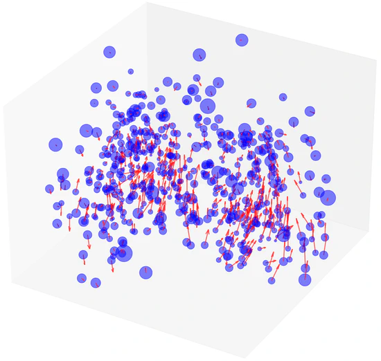 Gaussian Representation for Deformable Image Registration