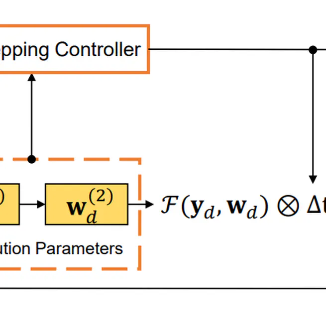 Dynamic System Inspired Adaptive Time Stepping Controller for Residual Networks Families