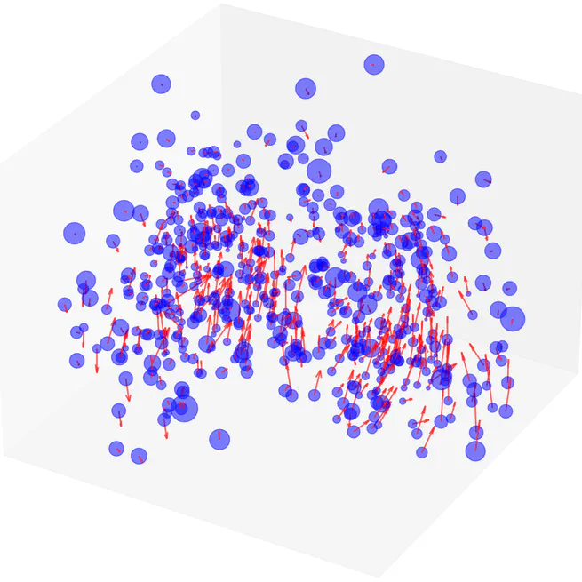 Gaussian Representation for Deformable Image Registration