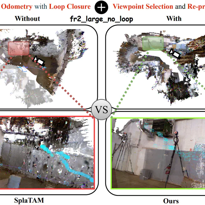 TAMBRIDGE: Bridging Frame-Centered Tracking and 3D Gaussian Splatting for Enhanced SLAM