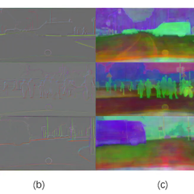 Improving Semantic Segmentation via Decoupled Body and Edge Supervision