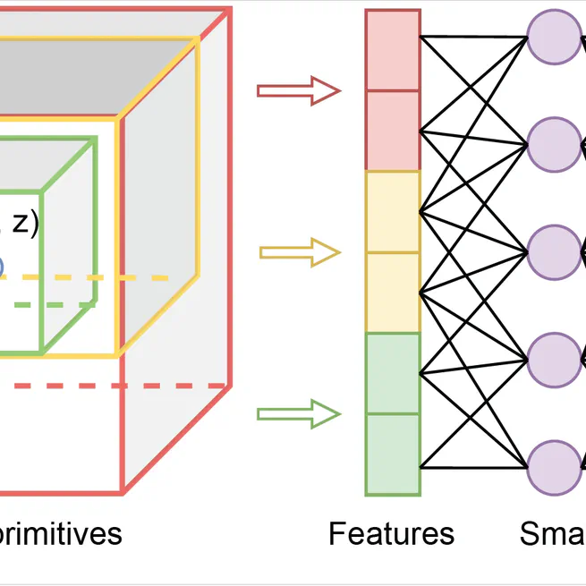 Neural Graphics Primitives-based Deformable Image Registration for On-the-fly Motion Extraction