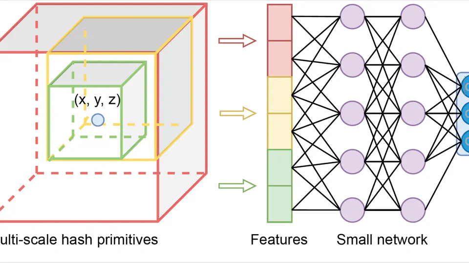 Neural Graphics Primitives-based Deformable Image Registration for On-the-fly Motion Extraction